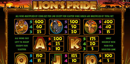Lions Pride screenshot on mobile